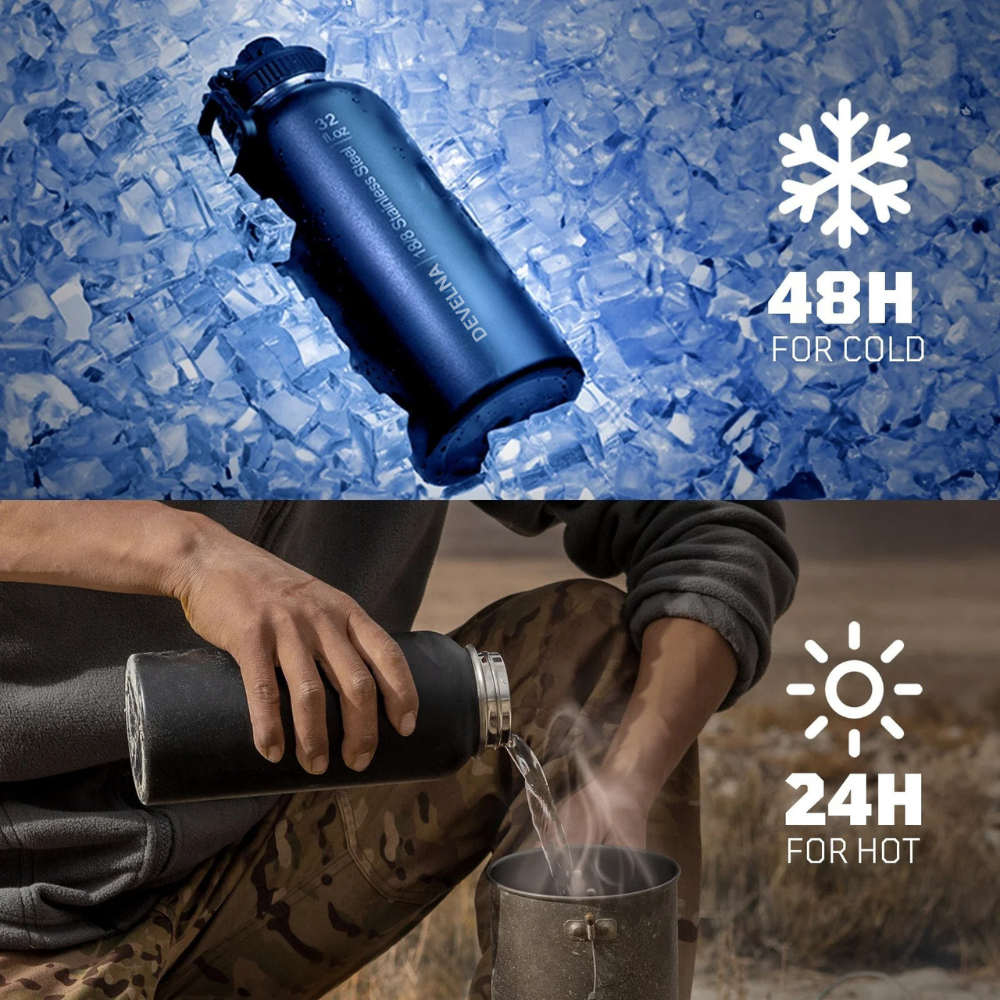 Develna  Insulated Water Bottle