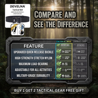 Develna Tactical Belt - U.S. Military