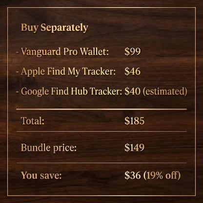 Ultimate Tracking Kit